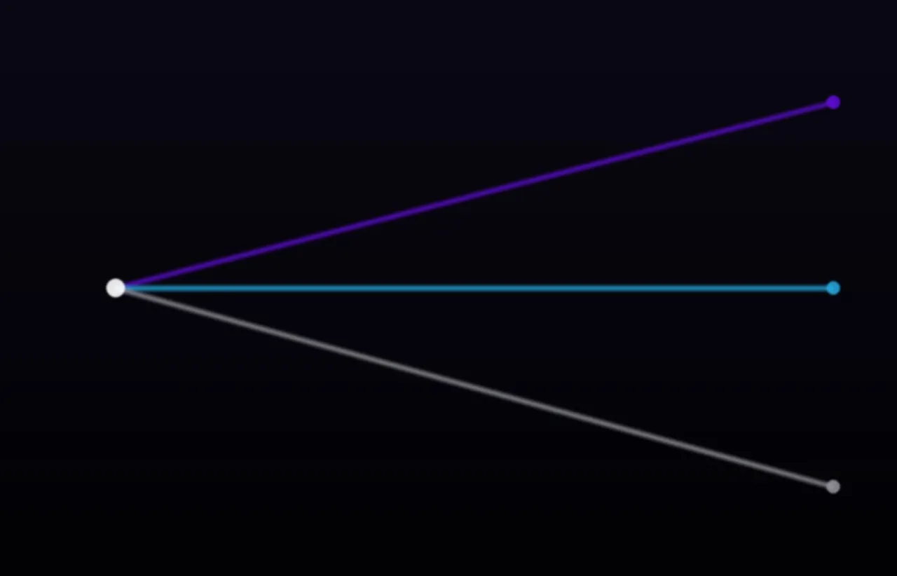 Three lines diverging from a single point, in violet, blue, and grey