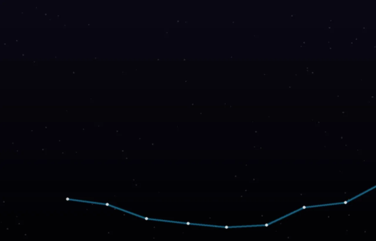 A single bright thread crossing a field of faint scattered points