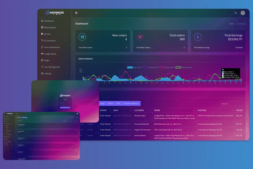 ACMS project screen, AI-Powered Content Management System