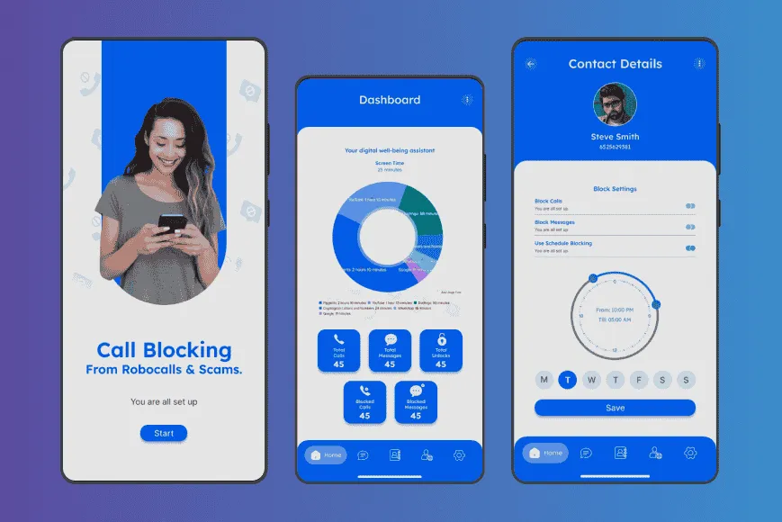 Boundaries project screen, Advanced Digital Wellbeing App