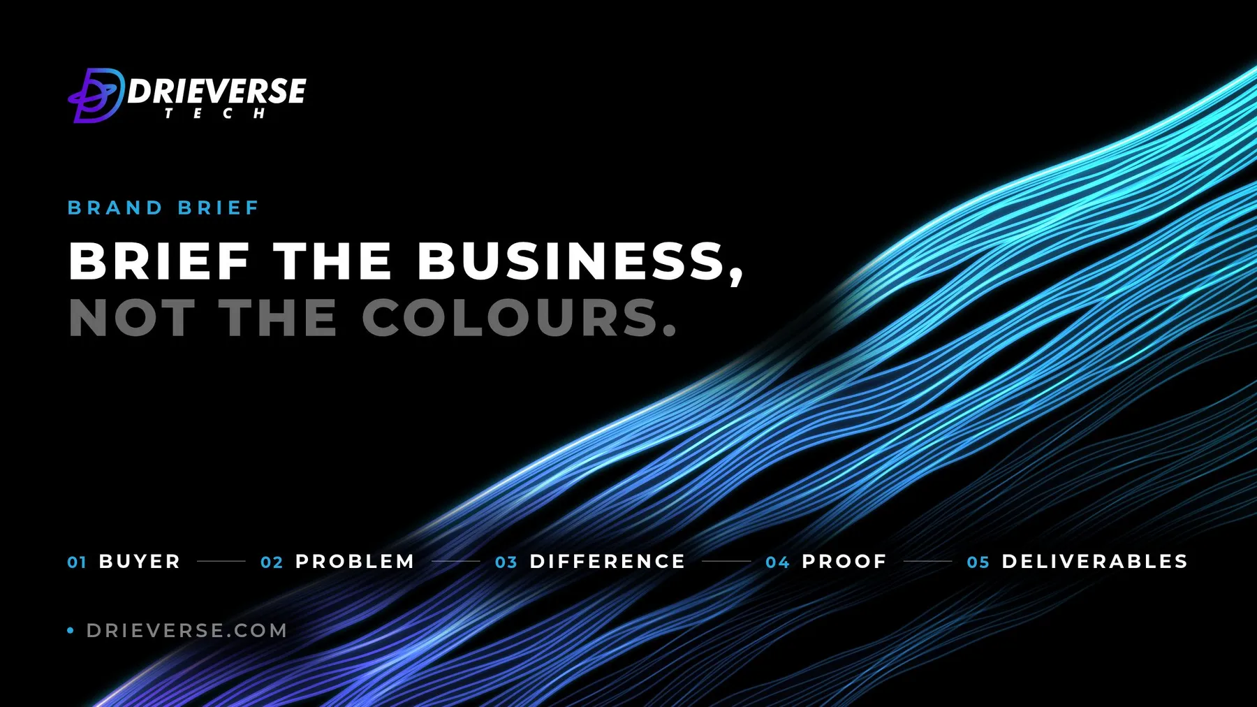 Dark cover reading "Brief the business, not the colours." over rising strands of blue light, with five steps from buyer to deliverables, on brand briefs.
