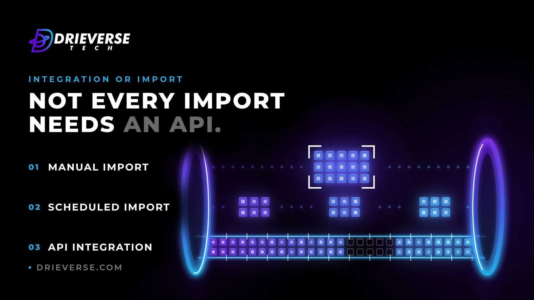 Dark cover reading "Not every import needs an API." beside two lit openings joined by three routes: a checked manual load, scheduled loads and a live stream.
