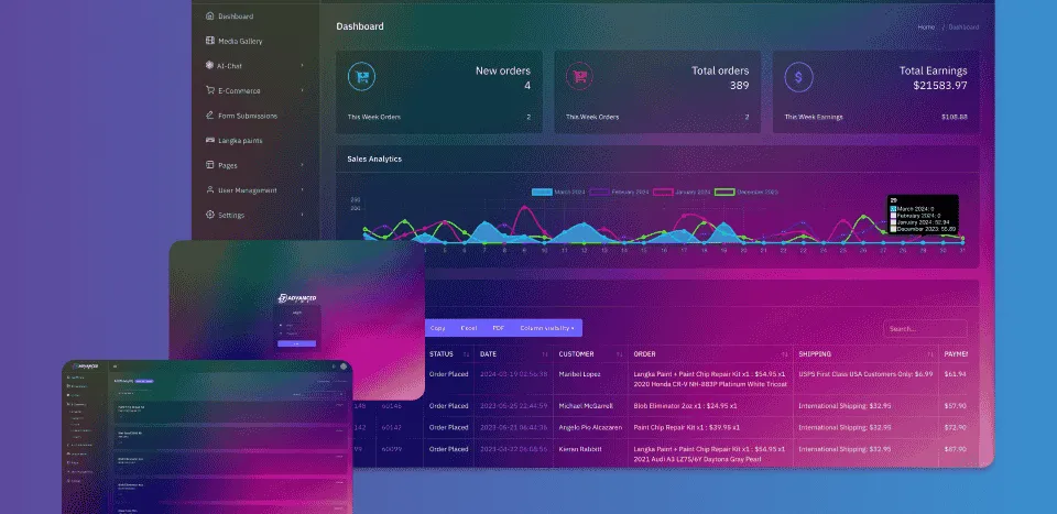 ACMS project screen, AI-Powered Content Management System