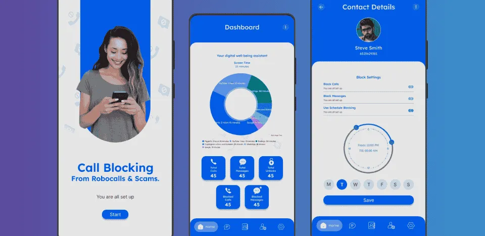Boundaries project screen, Advanced Digital Wellbeing App